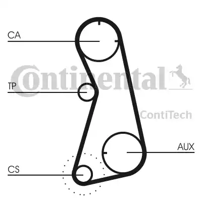 Continental CT869 - Ремінь ГРМ autocars.com.ua