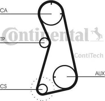 Continental CT872 - Ремінь ГРМ autocars.com.ua