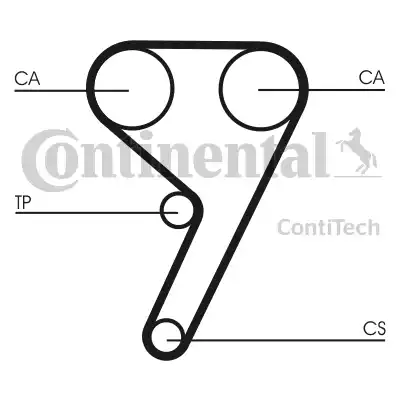 Continental CT881 - Зубчатый ремень ГРМ autodnr.net