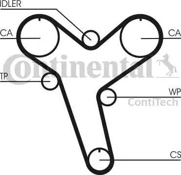 Continental CT894 - Ремінь ГРМ autocars.com.ua