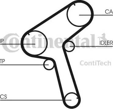 Continental CT897 - Ремінь ГРМ autocars.com.ua