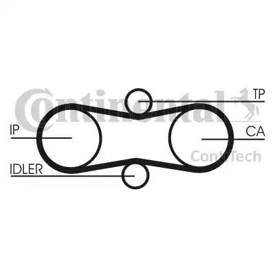 Continental CT914 - Ремінь ГРМ autocars.com.ua