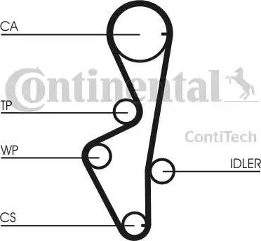 Continental CT916 - Зубчатый ремень ГРМ avtokuzovplus.com.ua