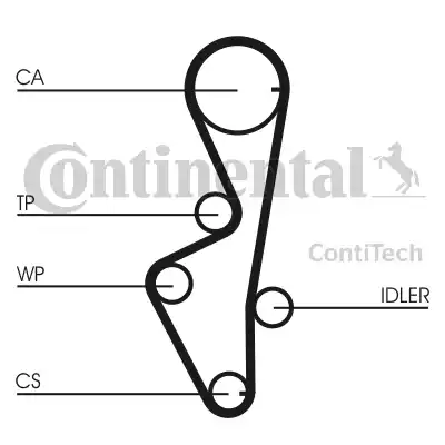 Continental CT916 - Зубчатый ремень ГРМ avtokuzovplus.com.ua