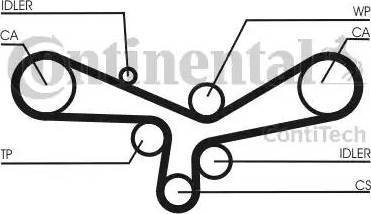 Continental CT920K3 - Комплект ремня ГРМ avtokuzovplus.com.ua