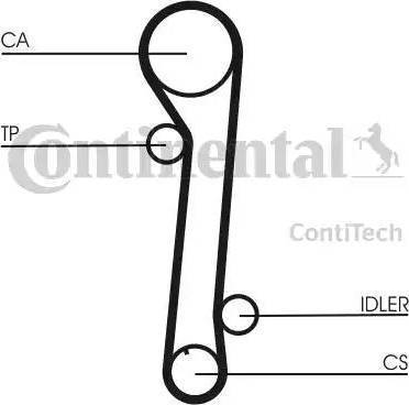 Continental CT937 - Зубчатый ремень ГРМ avtokuzovplus.com.ua