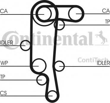 Continental CT944 - Зубчатый ремень ГРМ autodnr.net