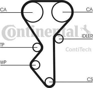 Continental CT955 - Ремiнь ГРМ autocars.com.ua