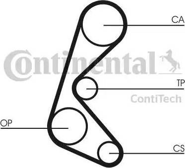 Continental CT964 - Зубчатый ремень ГРМ avtokuzovplus.com.ua