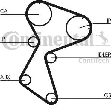 Continental CT966 - Ремінь ГРМ autocars.com.ua