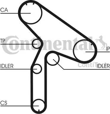 Continental CT980 - Ремінь ГРМ autocars.com.ua