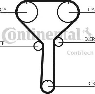 Continental CT992 - Ремінь ГРМ autocars.com.ua