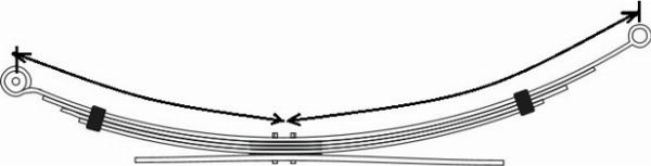 CS Germany 10.212.050.00 - багатолистові ресора autocars.com.ua