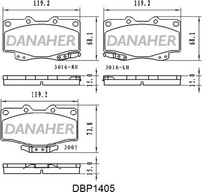 Danaher DBP1405 - Гальмівні колодки, дискові гальма autocars.com.ua