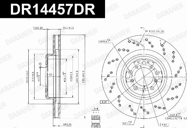 x