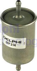 Delphi EFP214 - Фільтр палива autocars.com.ua