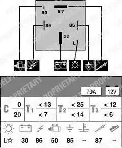 Delphi HDC105 - Блок управления, реле, система накаливания autodnr.net