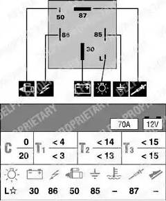 Delphi HDC111 - Блок управління, реле, система розжарювання autocars.com.ua