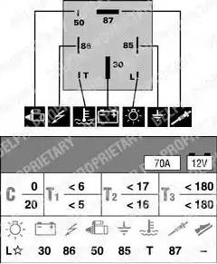 Delphi HDC127 - Блок управління, реле, система розжарювання autocars.com.ua