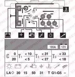 Delphi HDC133 - Блок управління, реле, система розжарювання autocars.com.ua
