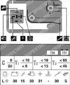Delphi HDC135 - Блок управління, реле, система розжарювання autocars.com.ua
