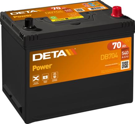 DETA DB704 - Стартерна акумуляторна батарея, АКБ autocars.com.ua