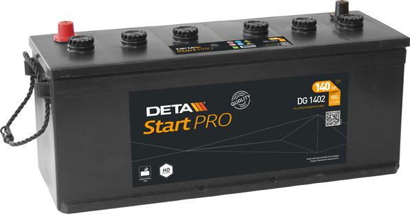 DETA DG1402 - Стартерна акумуляторна батарея, АКБ autocars.com.ua