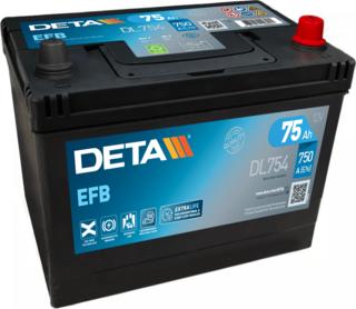 DETA DL754 - Стартерна акумуляторна батарея, АКБ autocars.com.ua
