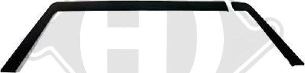 Diederichs 1211161 - Спойлер autocars.com.ua