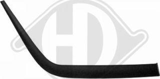 Diederichs 1670158 - Облицювання / захисна накладка, буфер autocars.com.ua