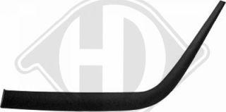 Diederichs 1670159 - Облицювання / захисна накладка, буфер autocars.com.ua