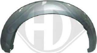 Diederichs 5881815 - Внутрішня частина крила autocars.com.ua