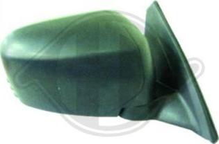 Diederichs 5881825 - Зовнішнє дзеркало autocars.com.ua