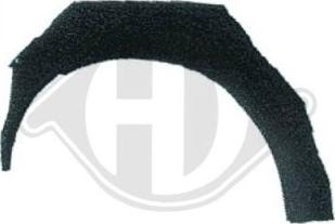 Diederichs 9451031 - Боковина autocars.com.ua