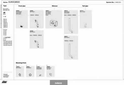 Dinex 128001001 - Система випуску ОГ autocars.com.ua