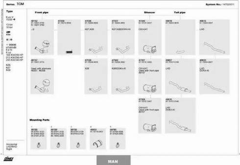 Dinex 147020011 - Система випуску ОГ autocars.com.ua