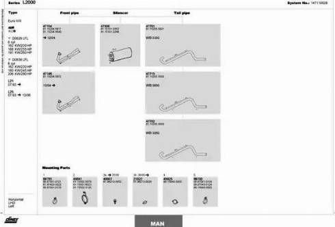 Dinex 147110028 - Система випуску ОГ autocars.com.ua