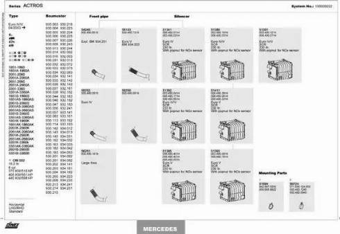 Dinex 150000022 - Система выпуска ОГ autodnr.net