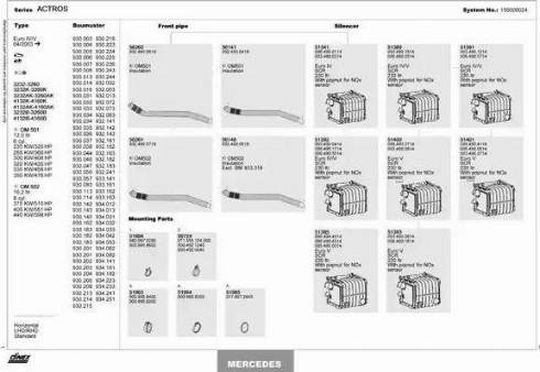 Dinex 150000024 - Система випуску ОГ autocars.com.ua