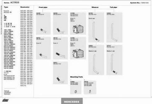 Dinex 150001024 - Система выпуска ОГ autodnr.net