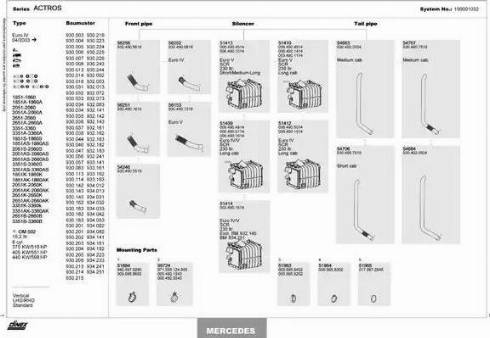 Dinex 150001032 - Система выпуска ОГ autodnr.net