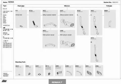 Dinex 164001017 - Система випуску ОГ autocars.com.ua