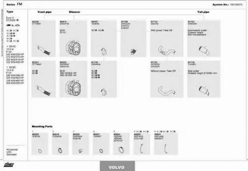 Dinex 180100073 - Система випуску ОГ autocars.com.ua