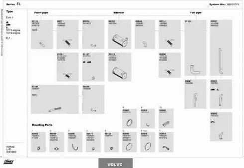 Dinex 180101003 - Система випуску ОГ autocars.com.ua