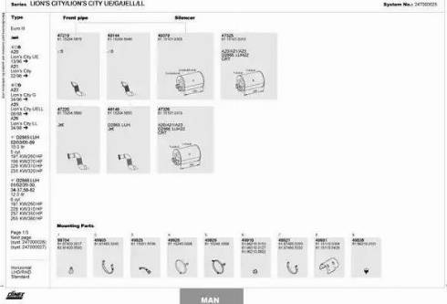 Dinex 247000025 - Система випуску ОГ autocars.com.ua