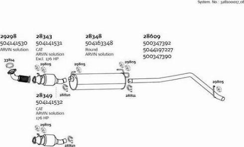 Dinex 328100017_08 - Система випуску ОГ autocars.com.ua