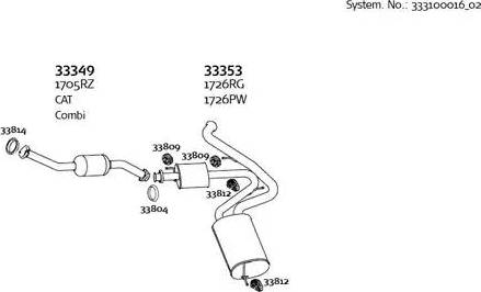 Dinex 333100016_02 - Система випуску ОГ autocars.com.ua