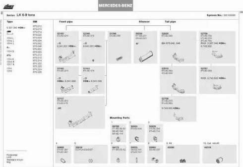 Dinex 350100086 - Система випуску ОГ autocars.com.ua