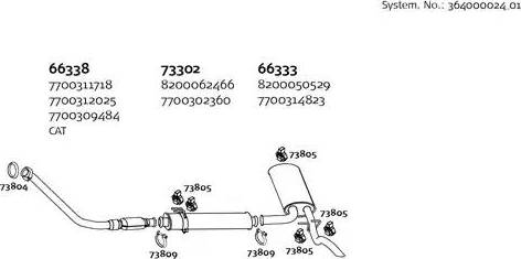 Dinex 364000024_01 - Система випуску ОГ autocars.com.ua