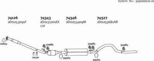 Dinex 374000022_01 - Система випуску ОГ autocars.com.ua